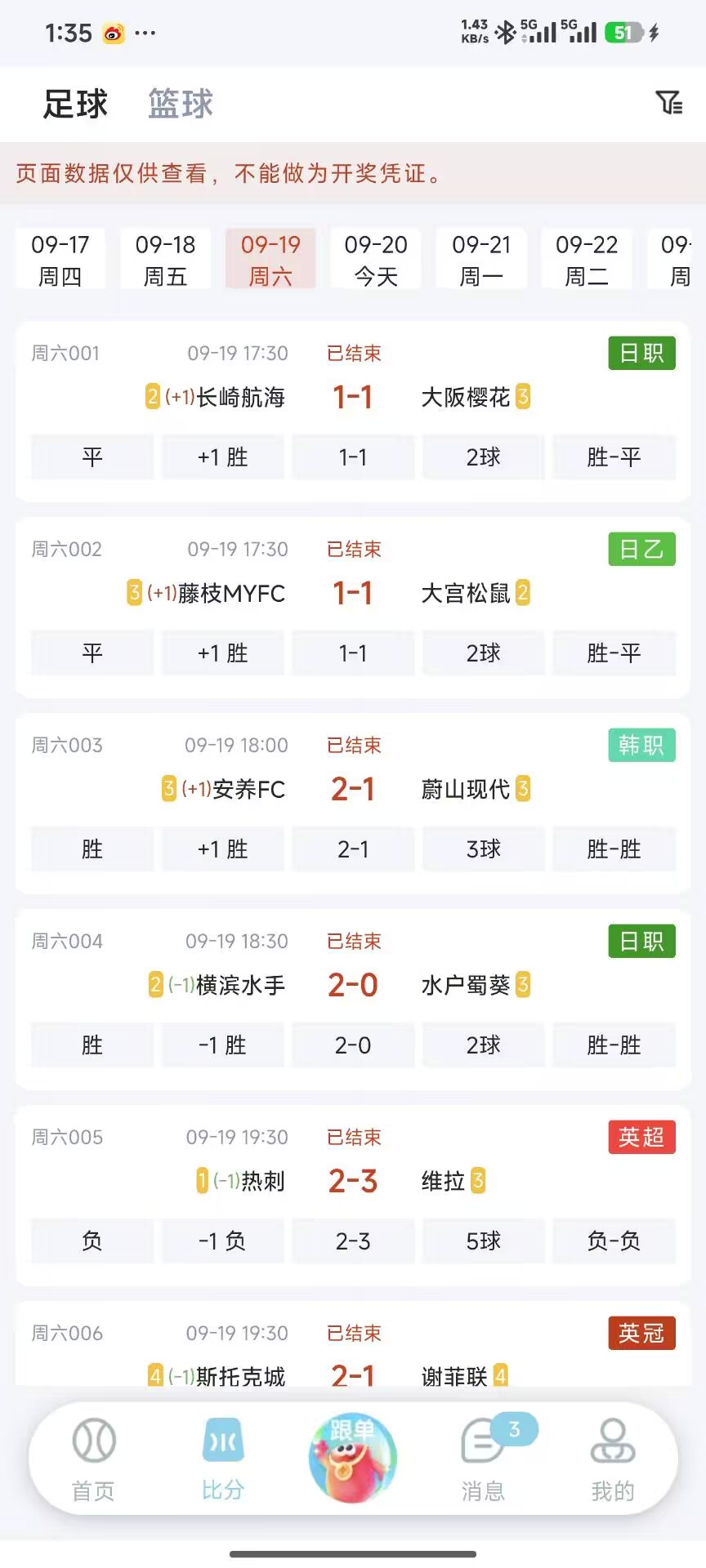 足球篮球比分列表