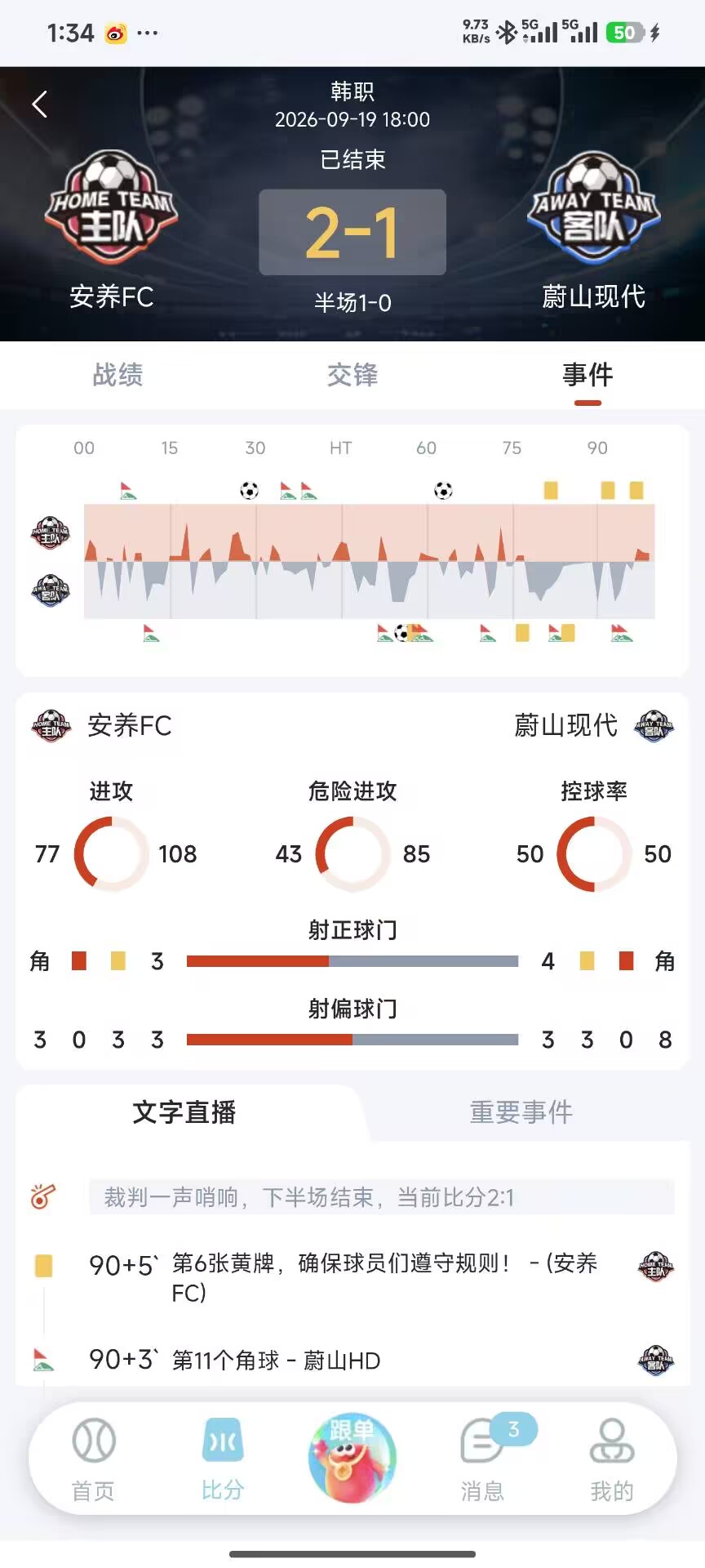 比赛详细数据分析